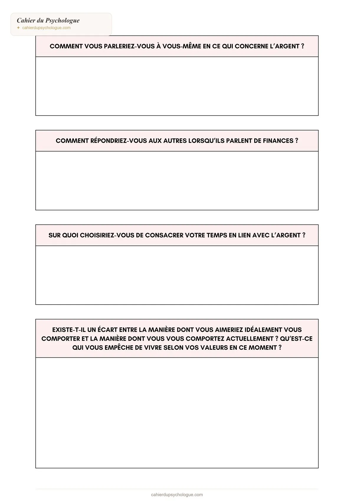 Identification des croyances limitantes