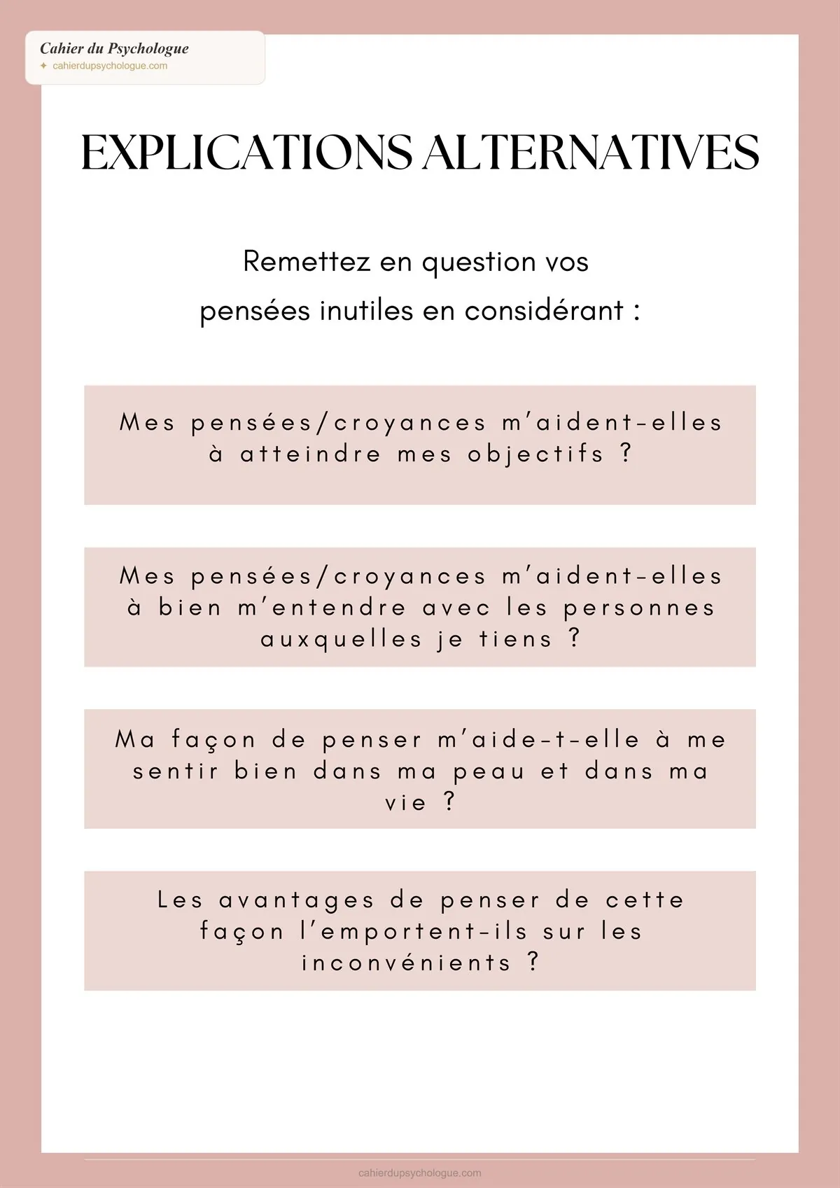 Carte phrases-ressources