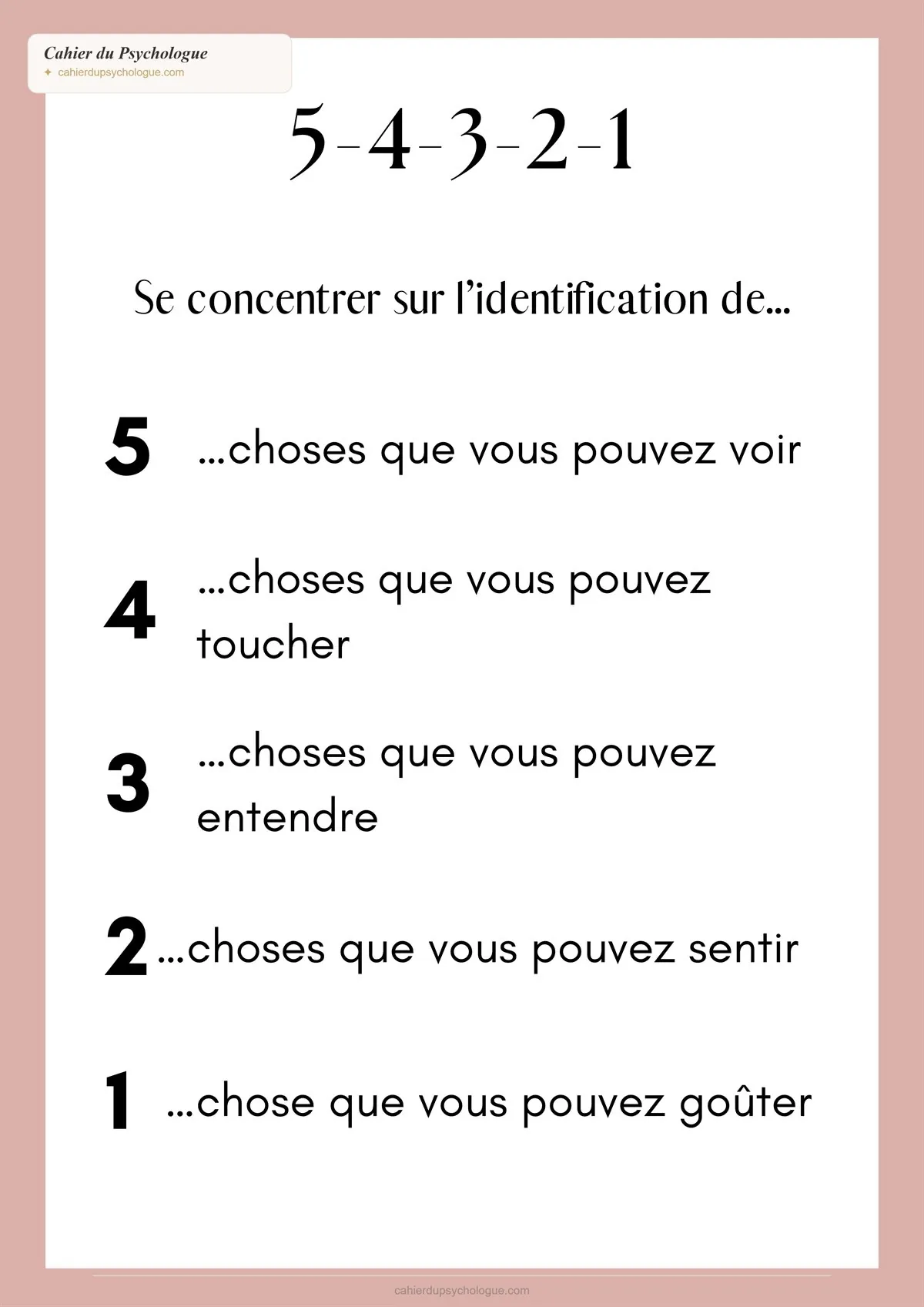 Carte exercice de respiration
