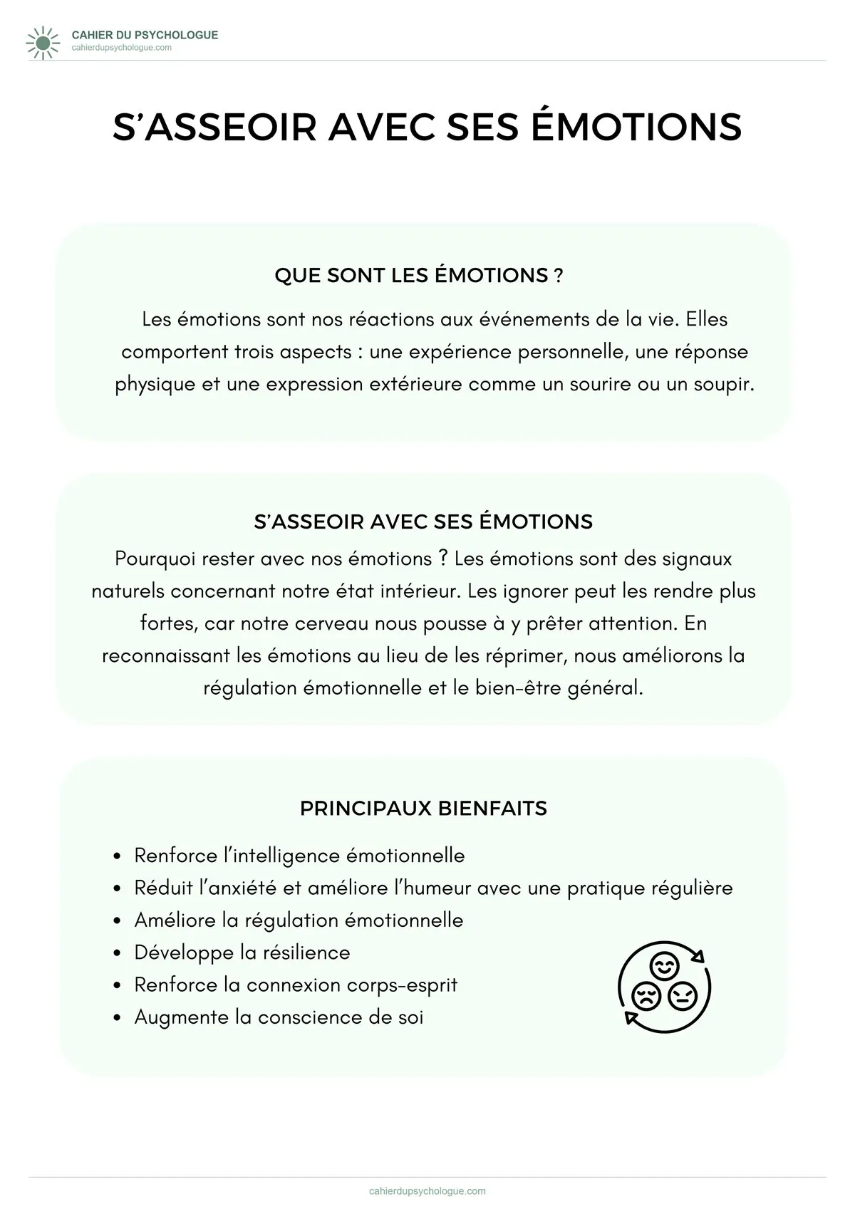 Roue des émotions