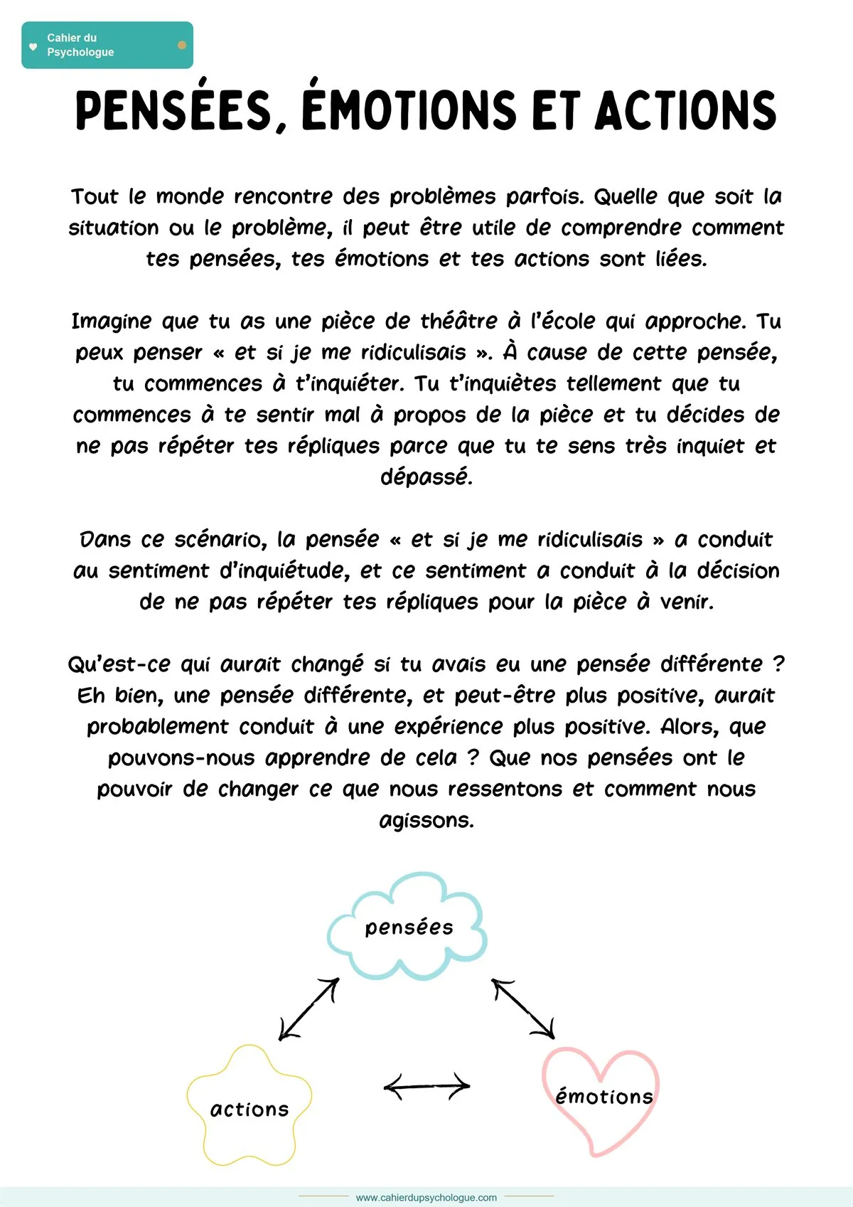 Thermomètre de la colère
