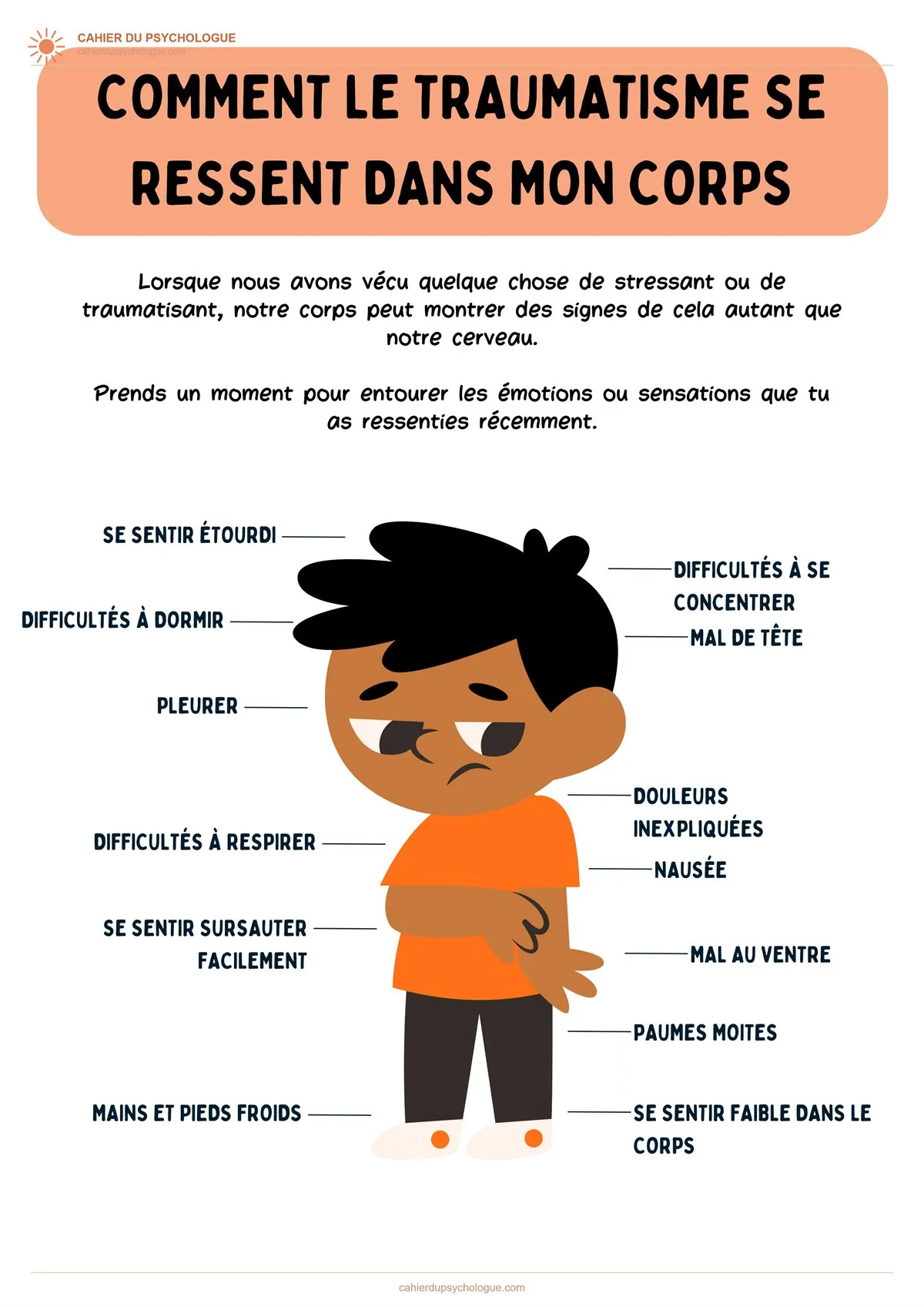 Traumatisme chez l'enfant