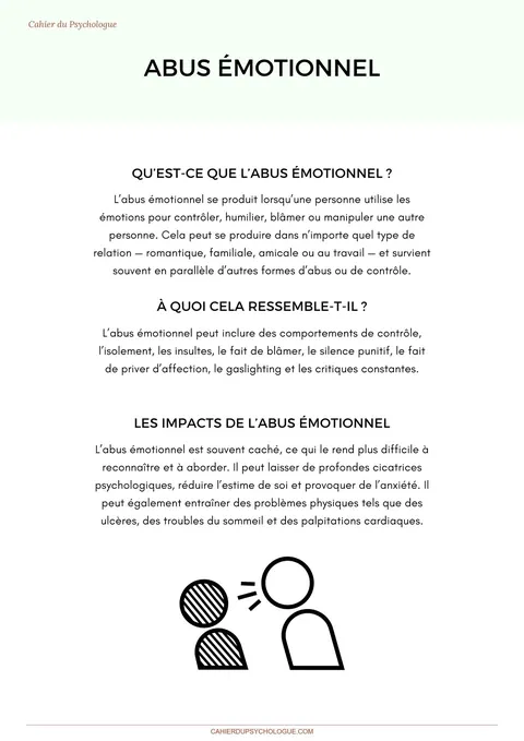 Fiches maltraitance émotionnelle — aperçu du cahier PDF