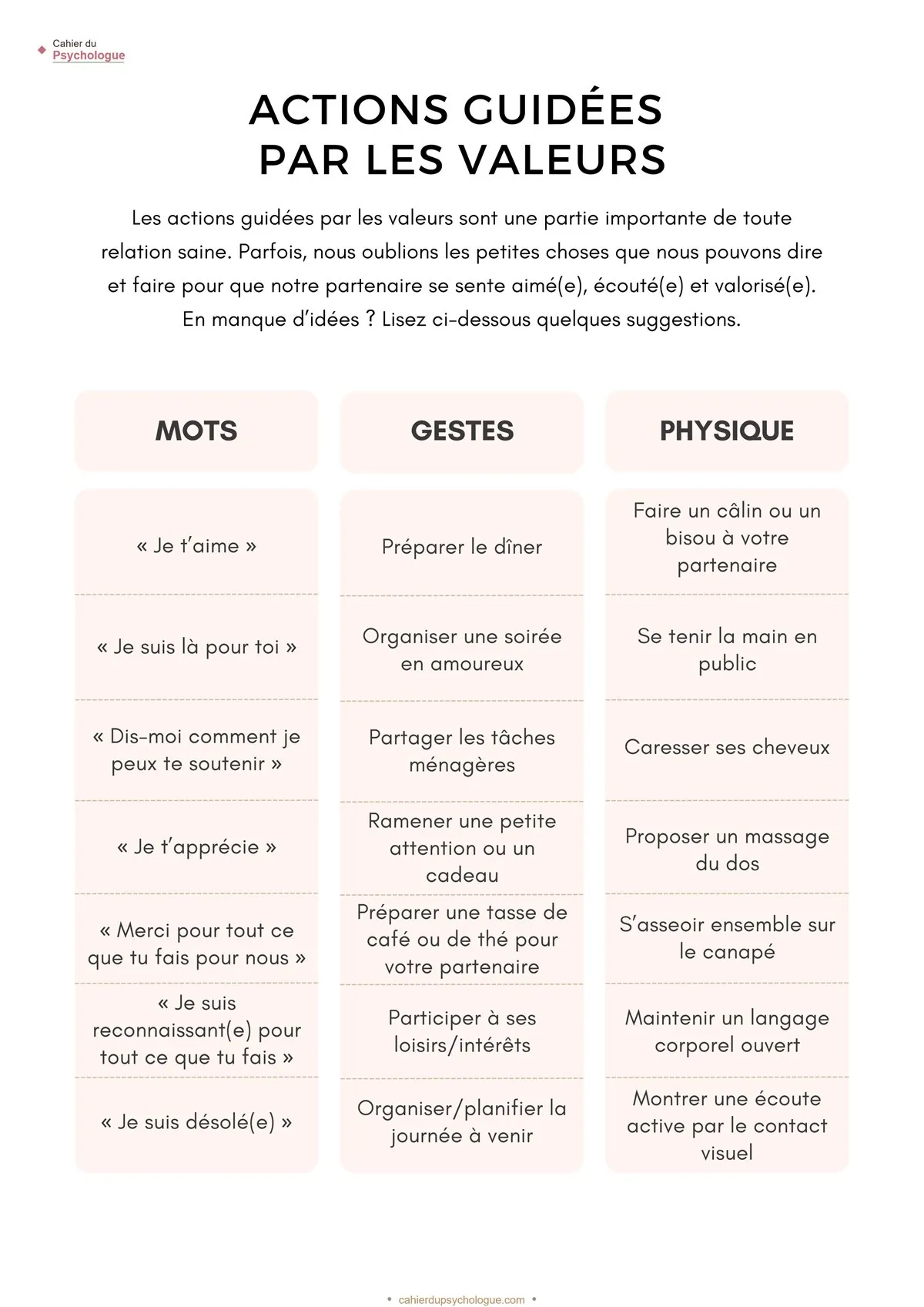 Poser ses limites