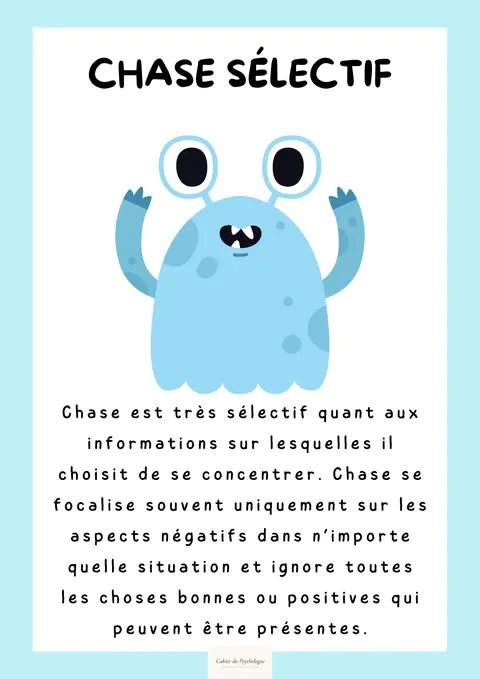 Cartes distorsions cognitives pour enfants — aperçu du cahier PDF
