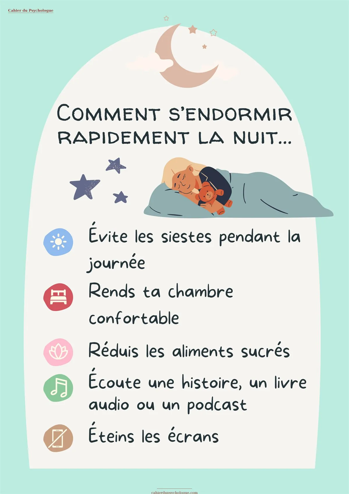 Audit des habitudes de sommeil