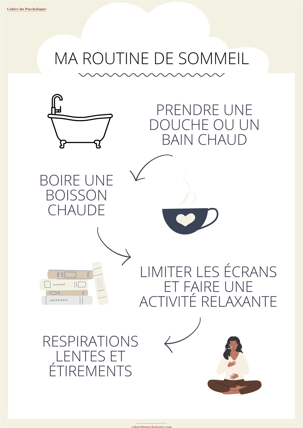 Rituel du soir illustré